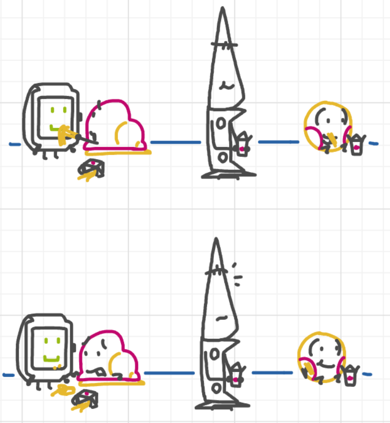 A panel from What's The Point, episode five of the Board Boards object show by Furretwalk/WalkingFurret.